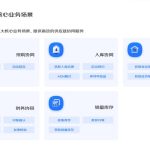 京东自营中级运营笔记(16)——大佬们竟然还能这么玩|京商圈
