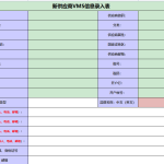 京东自营基础运营笔记（4）—— 提交资料，开通VC后台，维护相关信息|京商圈