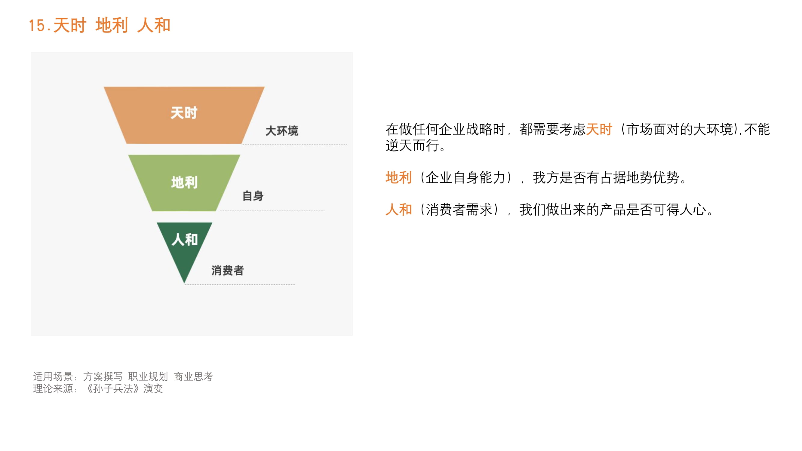 电商80种营销策略方法|京商圈