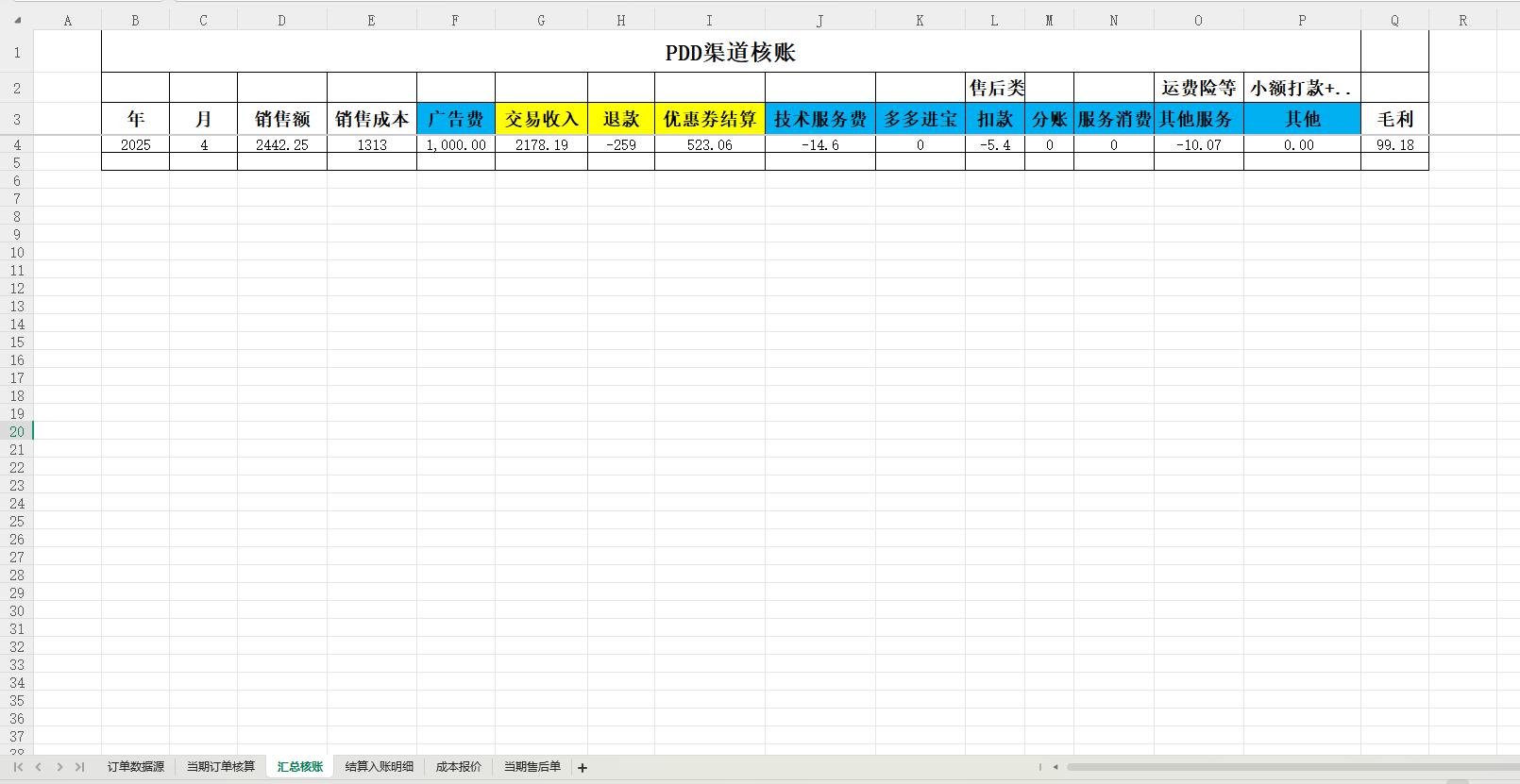 PDD运营笔记（1）——快速核算月度销售利润